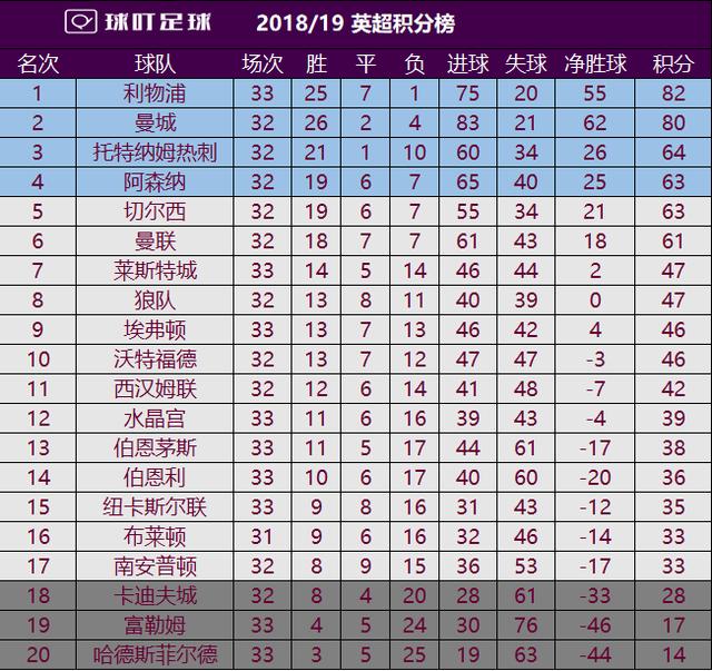  德甲积分榜形势胶着，欧冠资格争夺进入冲刺阶段